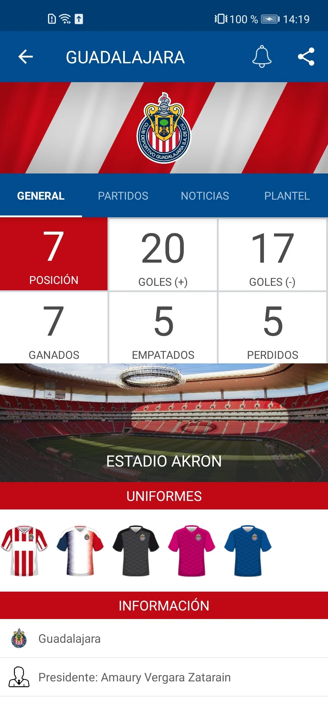 AppMX - Fútbol de México Screenshot 3