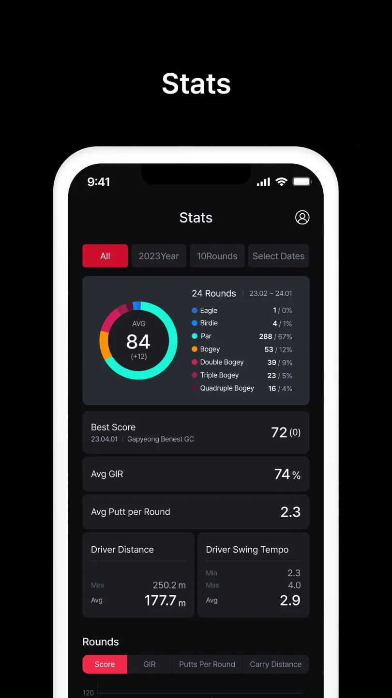 MyVoiceCaddie Screenshot 1