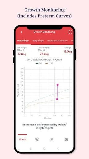 Growth Book - Baby Development Screenshot 2