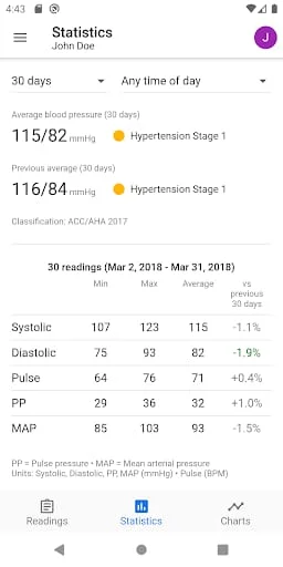BP Journal: Blood Pressure Log Screenshot 2