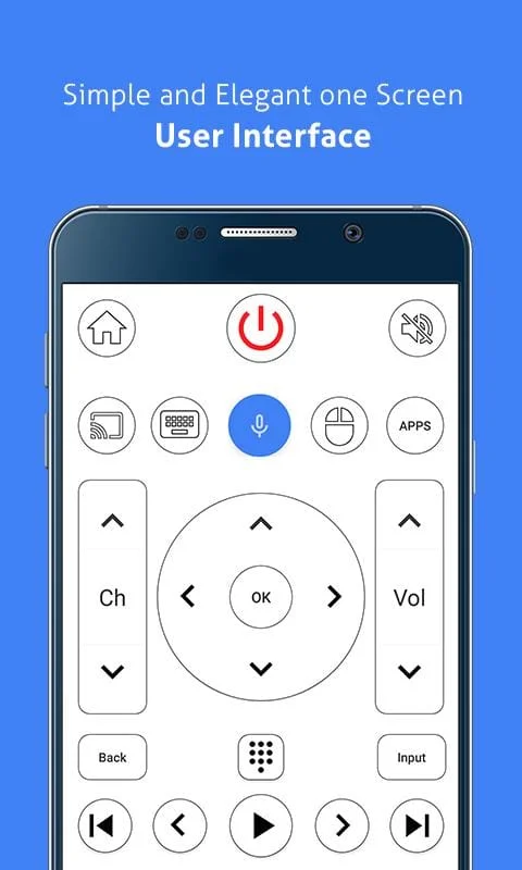 Remote for Sony Bravia TV - An Screenshot 2