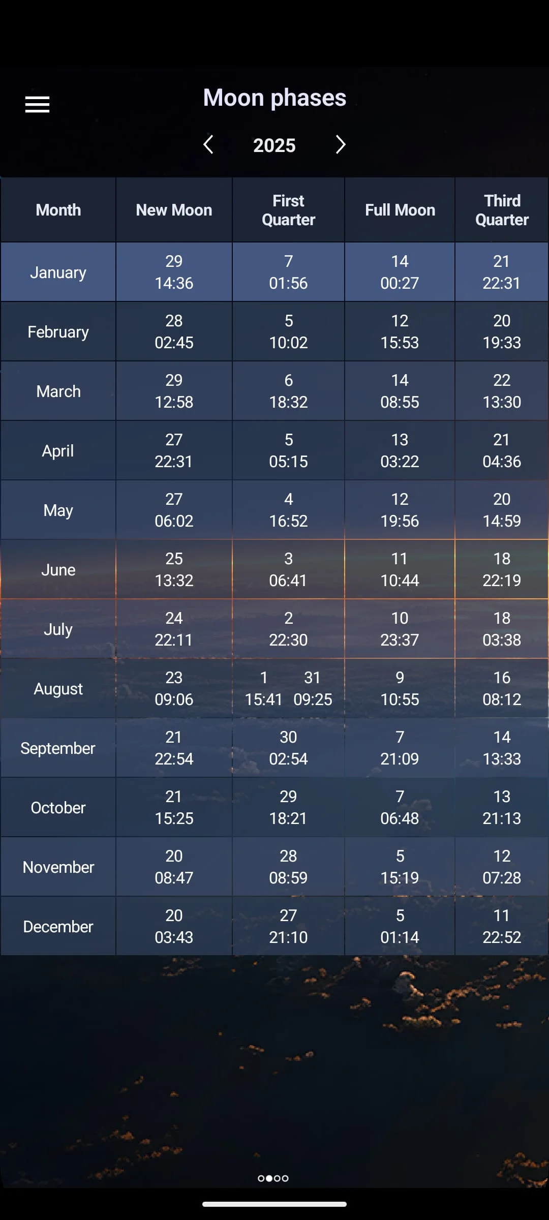 Moon Calendar Screenshot 3