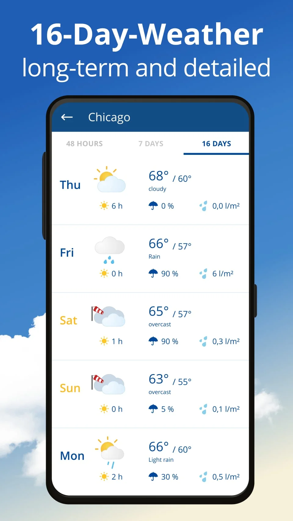 weather24: Forecast & Radar Screenshot 4
