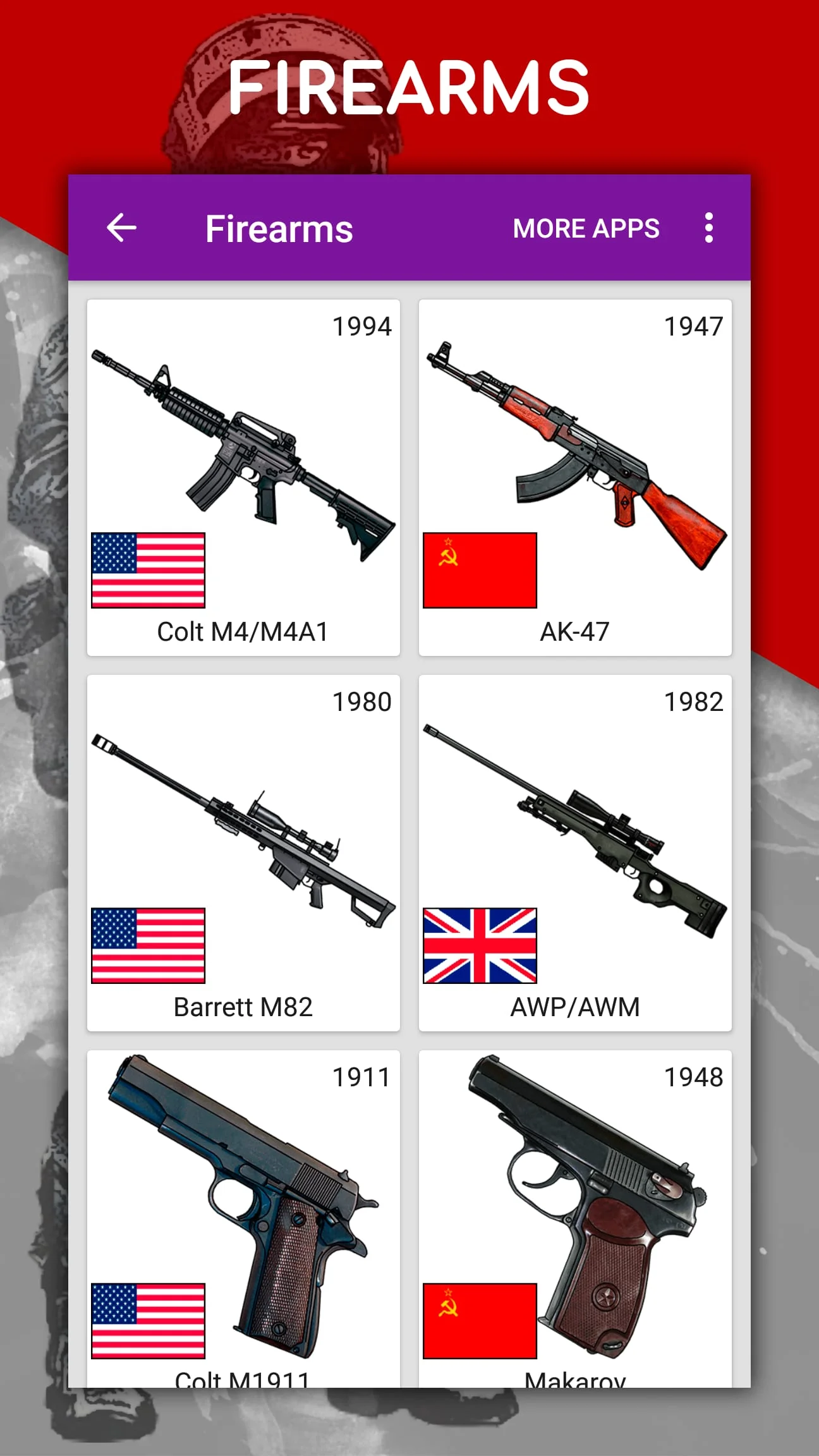 How to draw weapons by steps Screenshot 2