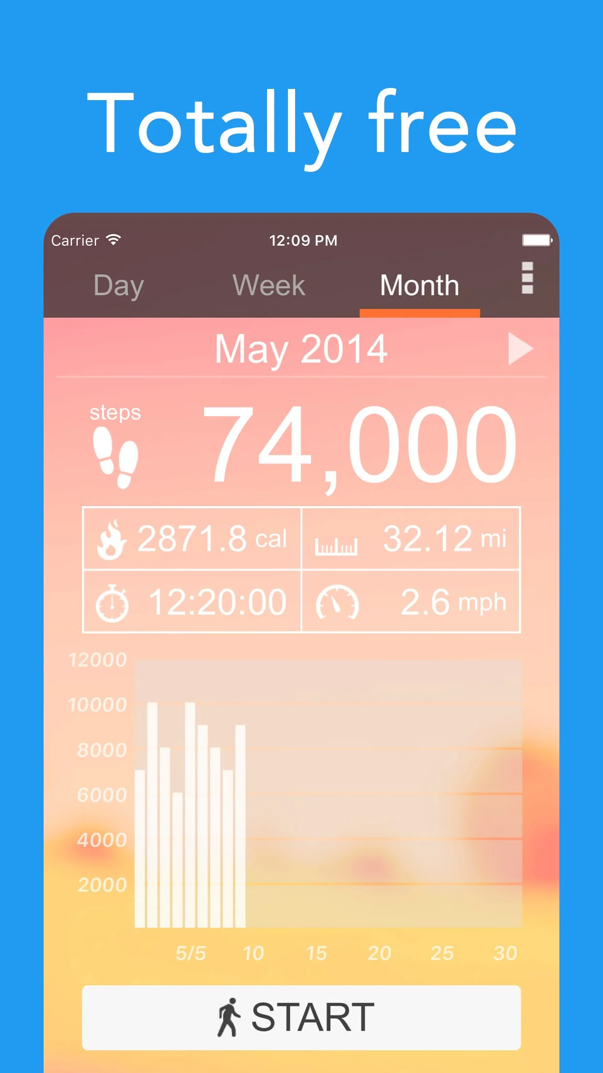 Pedometer - Step Counter App Screenshot 4