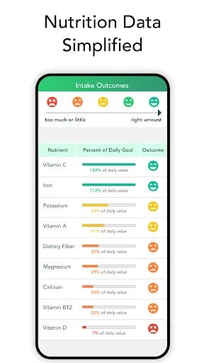 Carb & Keto Manager - Aspire Screenshot 2