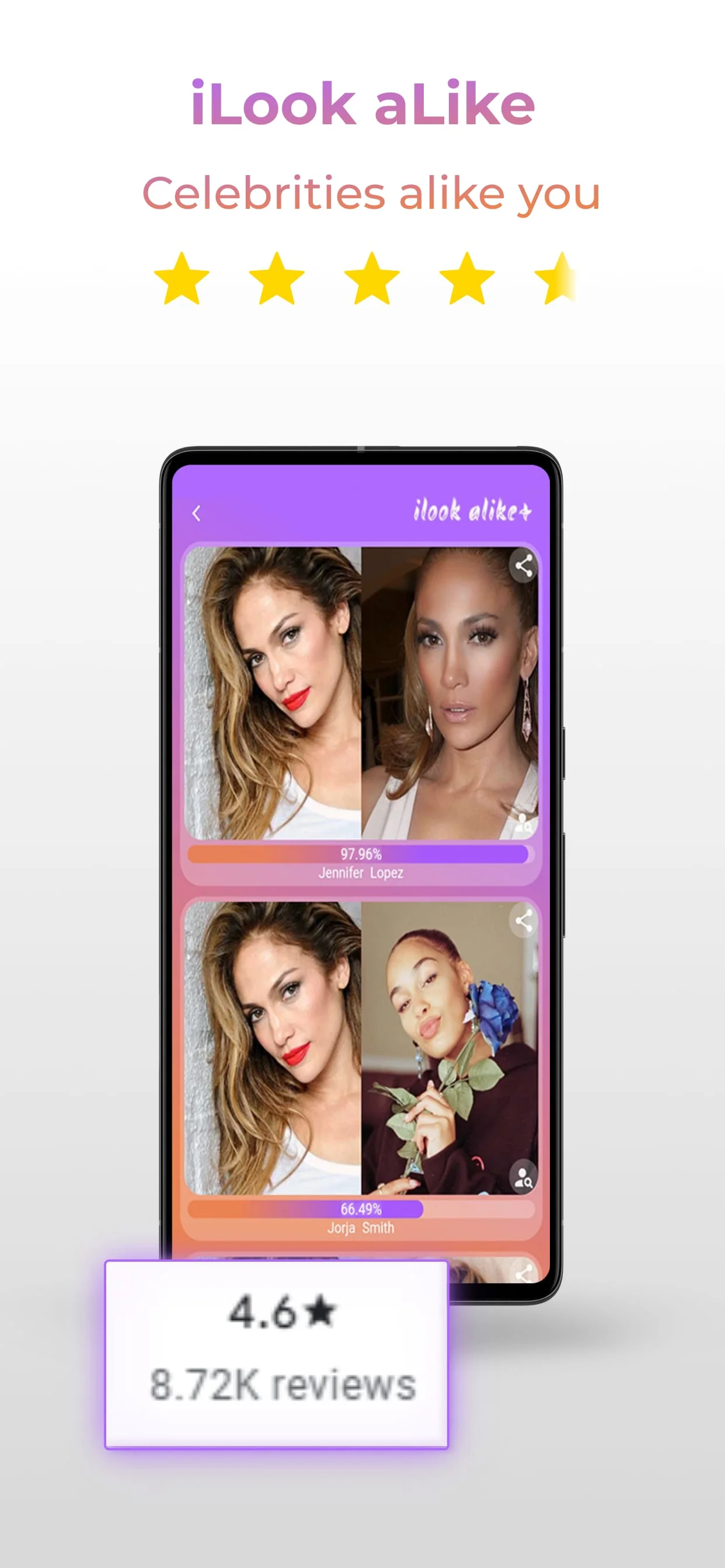 Celebrity look alike Lookalike Screenshot 2