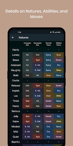 Goldex - The Material Dex Screenshot 2